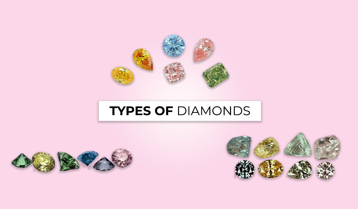 Types of Lab Grown Diamonds Guide by Diahart