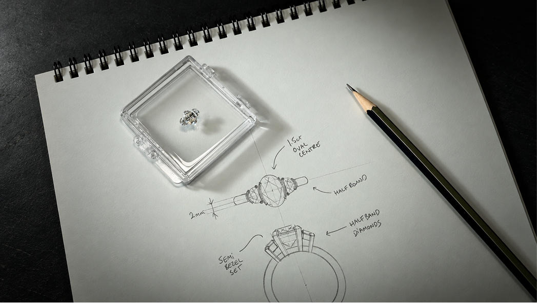 Define Your Design